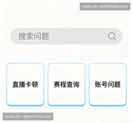 常见问题索引